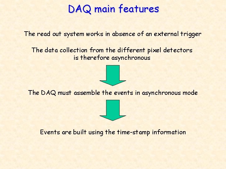 DAQ main features The read out system works in absence of an external trigger