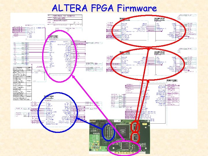ALTERA FPGA Firmware 