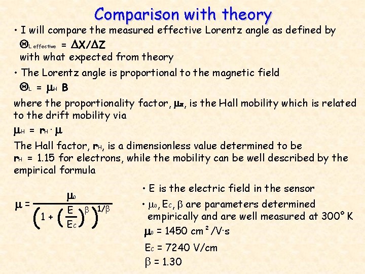 Comparison with theory • I will compare the measured effective Lorentz angle as defined