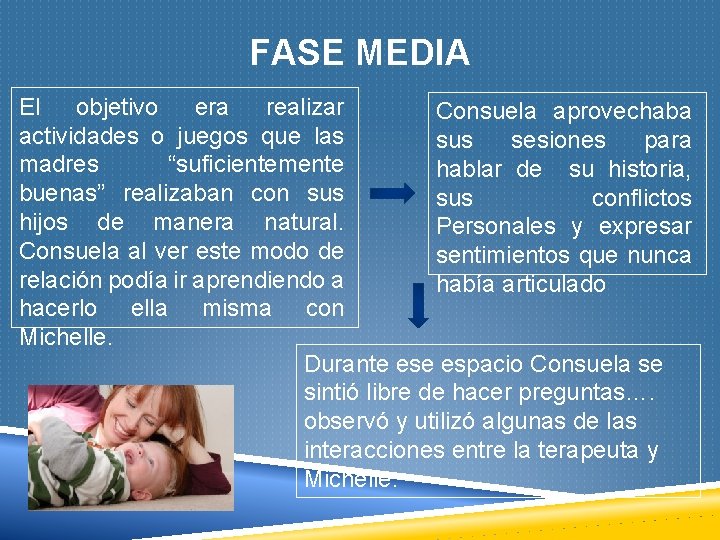 FASE MEDIA El objetivo era realizar Consuela aprovechaba actividades o juegos que las sus