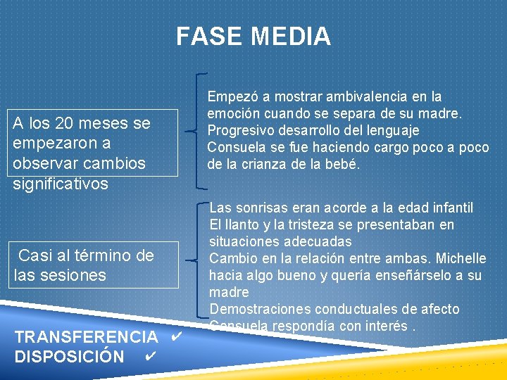 FASE MEDIA Empezó a mostrar ambivalencia en la emoción cuando se separa de su