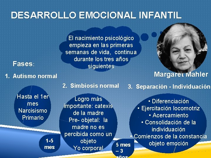 DESARROLLO EMOCIONAL INFANTIL El nacimiento psicológico empieza en las primeras semanas de vida, continua