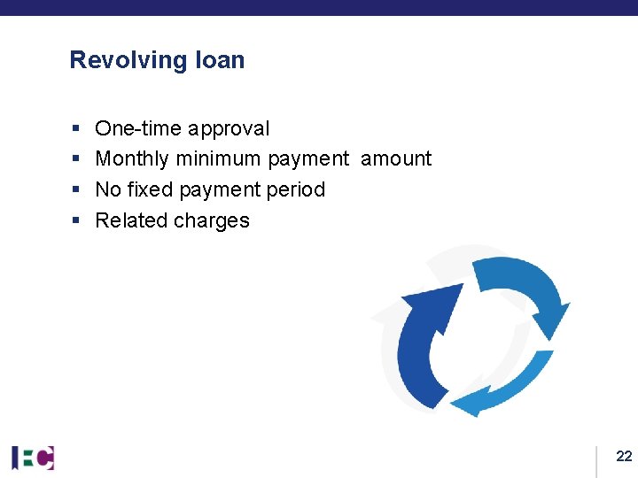 Revolving loan § § One-time approval Monthly minimum payment amount No fixed payment period