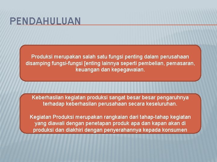 PENDAHULUAN Produksi merupakan salah satu fungsi penting dalam perusahaan disamping fungsi-fungsi [enting lainnya seperti