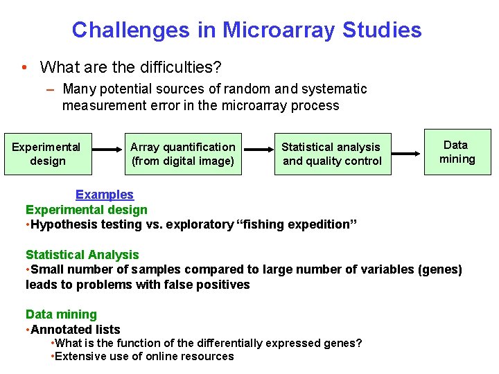 Challenges in Microarray Studies • What are the difficulties? – Many potential sources of
