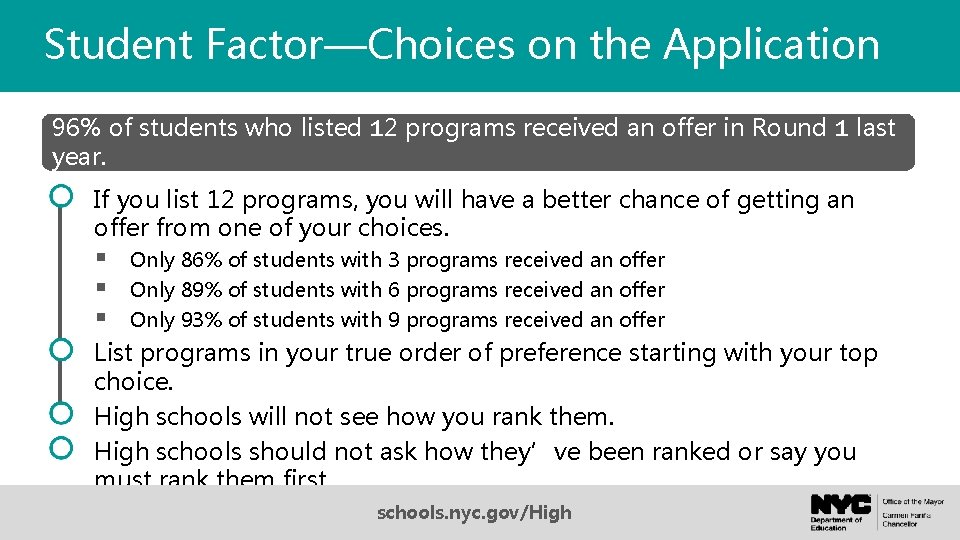 Student Factor—Choices on the Application 96% of students who listed 12 programs received an