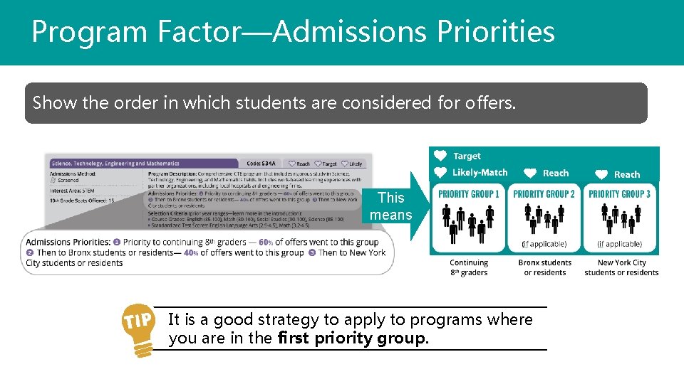 Program Factor—Admissions Priorities Show the order in which students are considered for offers. This