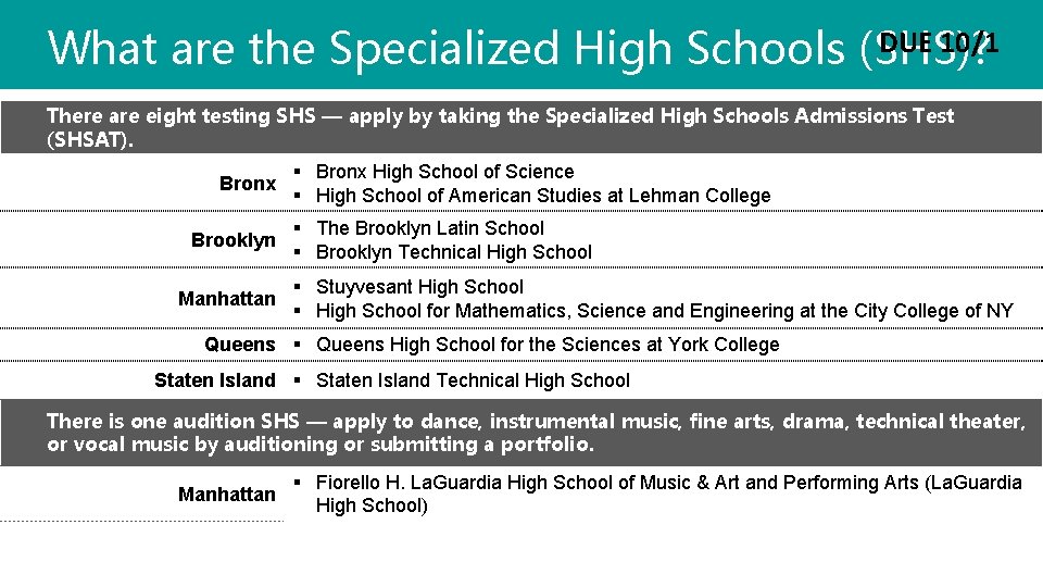 DUE 10/1 What are the Specialized High Schools (SHS)? There are eight testing SHS