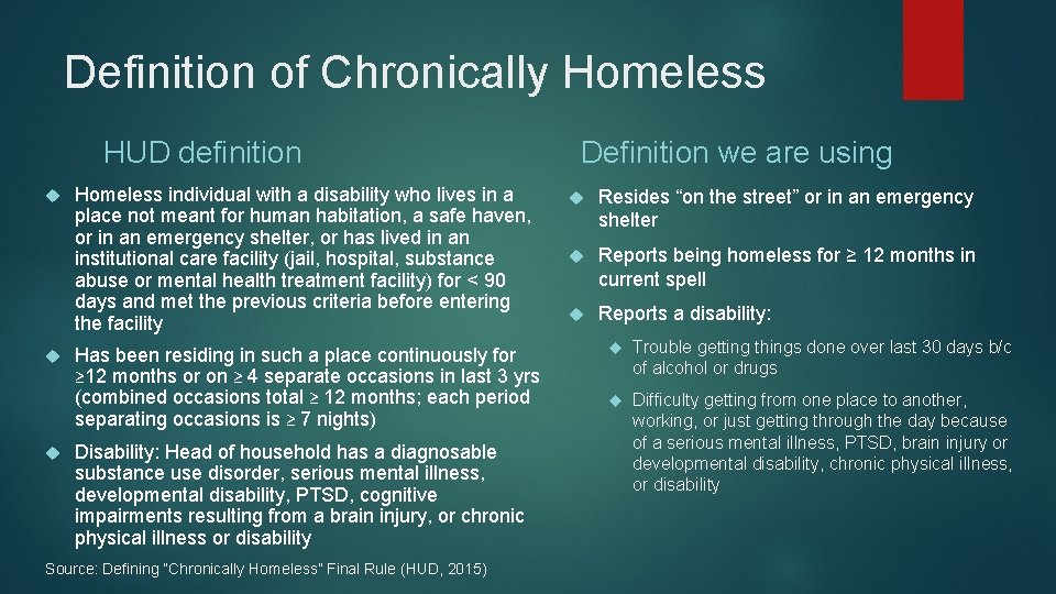 Definition of Chronically Homeless HUD definition Homeless individual with a disability who lives in