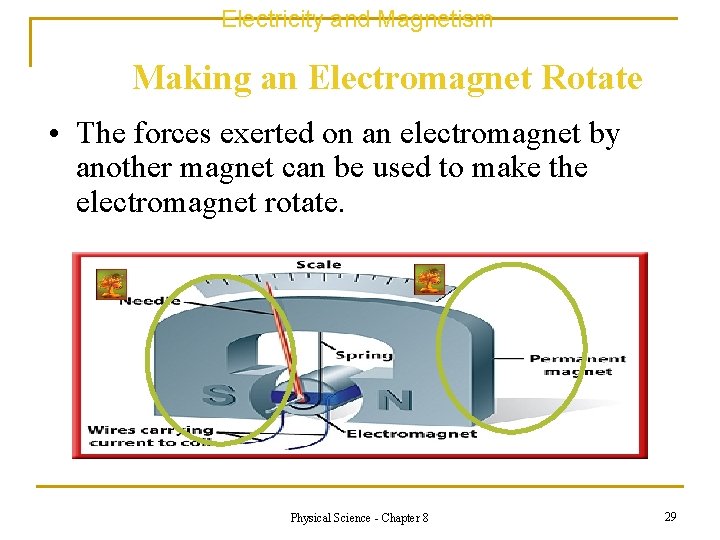 Electricity and Magnetism Making an Electromagnet Rotate • The forces exerted on an electromagnet
