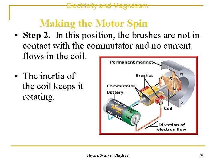 Electricity and Magnetism Making the Motor Spin • Step 2. In this position, the