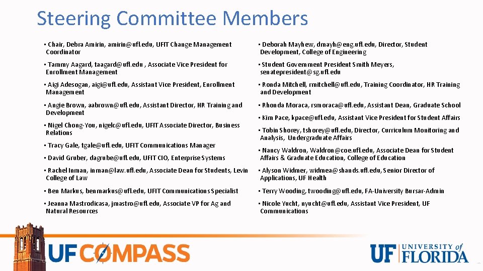 Steering Committee Members • Chair, Debra Amirin, amirin@ufl. edu, UFIT Change Management Coordinator •