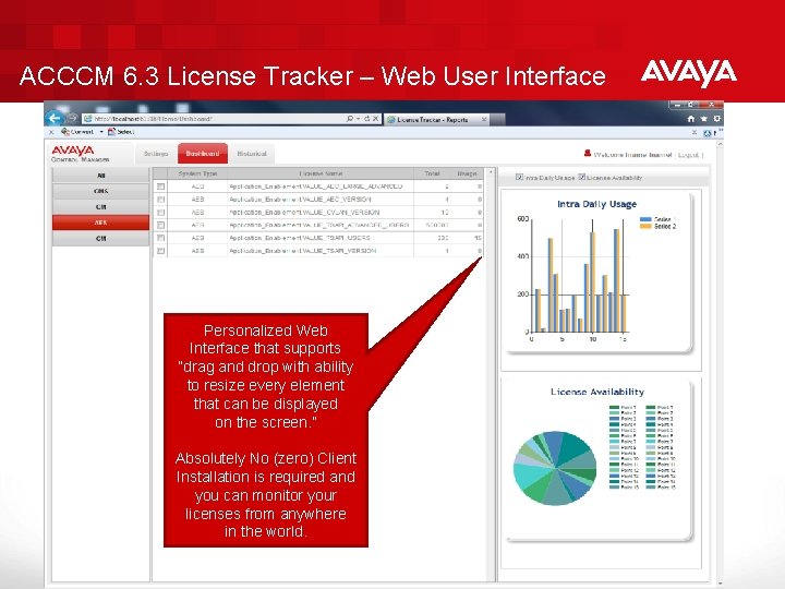 ACCCM 6. 3 License Tracker – Web User Interface Personalized Web Interface that supports