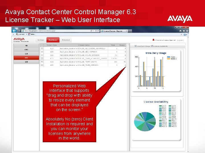 Avaya Contact Center Control Manager 6. 3 License Tracker – Web User Interface Personalized