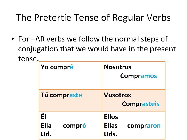 The Pretertie Tense of Regular Verbs • For –AR verbs we follow the normal
