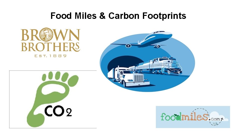 Food Miles & Carbon Footprints 