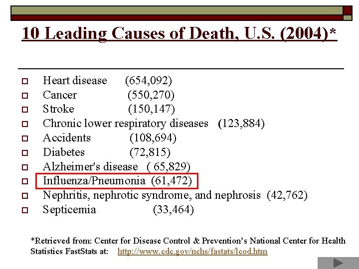 10 Leading Causes of Death, U. S. (2004)* o o o o o Heart