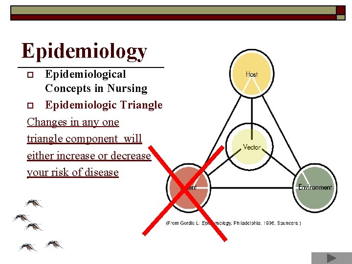 Epidemiology Epidemiological Concepts in Nursing o Epidemiologic Triangle Changes in any one triangle component