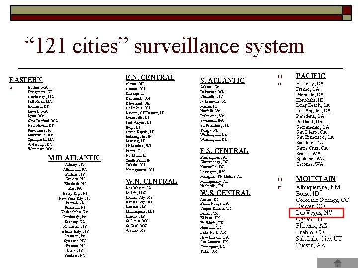 “ 121 cities” surveillance system E. N. CENTRAL EASTERN o Boston, MA Bridgeport, CT