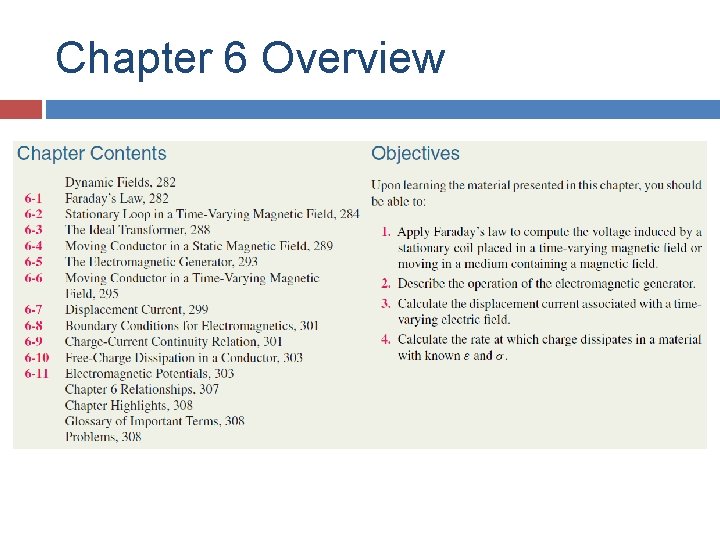 Chapter 6 Overview Maxwells Equations In This Chapter