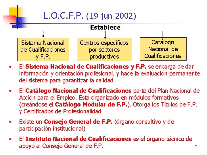 L. O. C. F. P. (19 -jun-2002) Establece Sistema Nacional de Cualificaciones y F.