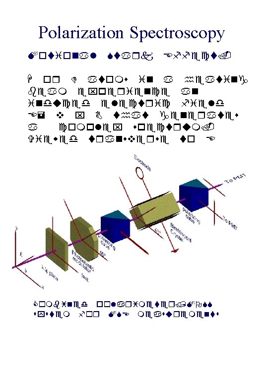 Polarization Spectroscopy Motional Stark Effect. H or D atoms in a heating beam experience