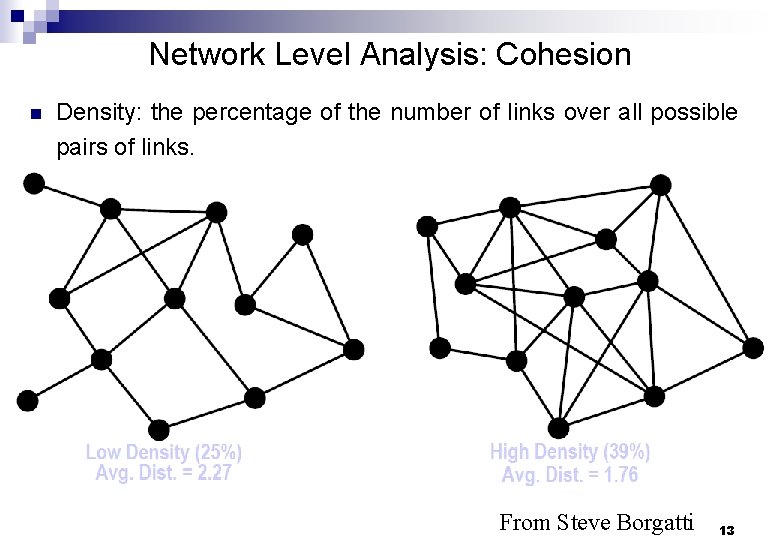 Network Level Analysis: Cohesion n Density: the percentage of the number of links over