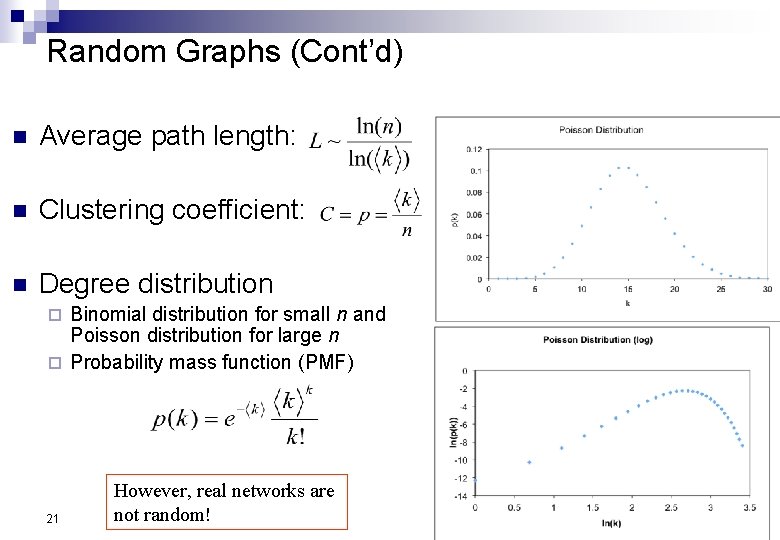 Random Graphs (Cont’d) n Average path length: n Clustering coefficient: n Degree distribution Binomial