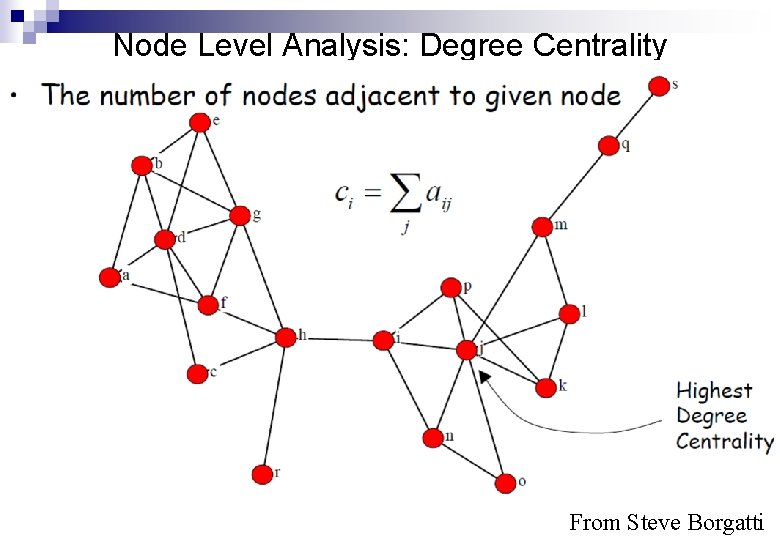 Node Level Analysis: Degree Centrality From Steve Borgatti 