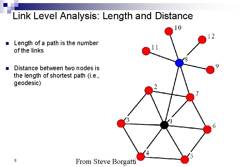 Link Level Analysis: Length and Distance n Length of a path is the number