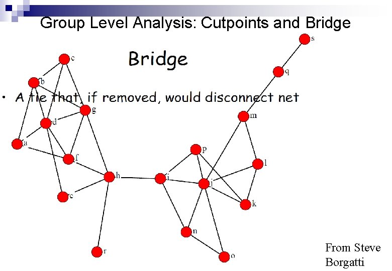 Group Level Analysis: Cutpoints and Bridge From Steve Borgatti 