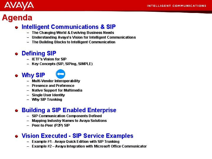 Agenda Intelligent Communications & SIP – The Changing World & Evolving Business Needs –