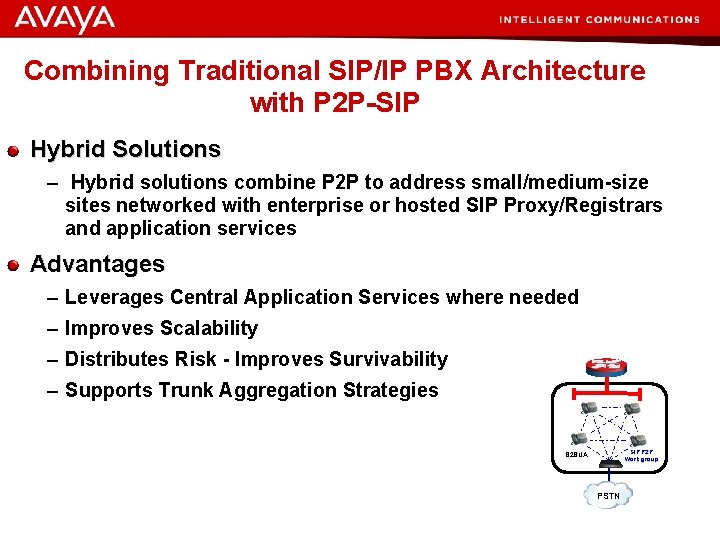 Combining Traditional SIP/IP PBX Architecture with P 2 P-SIP Hybrid Solutions – Hybrid solutions
