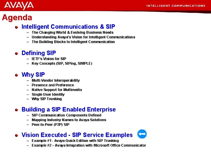 Agenda Intelligent Communications & SIP – The Changing World & Evolving Business Needs –
