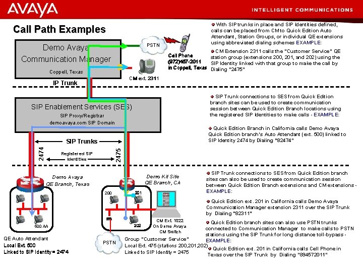 With SIP trunks in place and SIP Identities defined, calls can be placed from