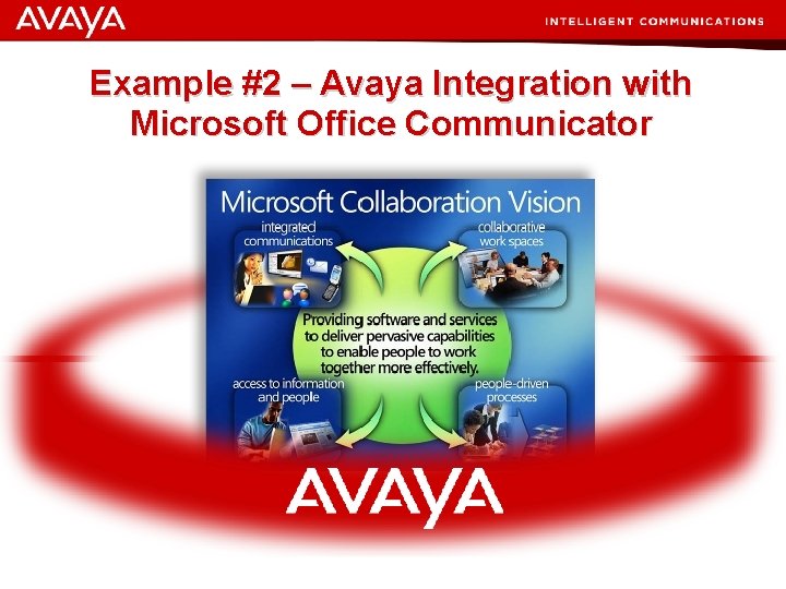 Example #2 – Avaya Integration with Microsoft Office Communicator © 2007 Avaya Inc. All