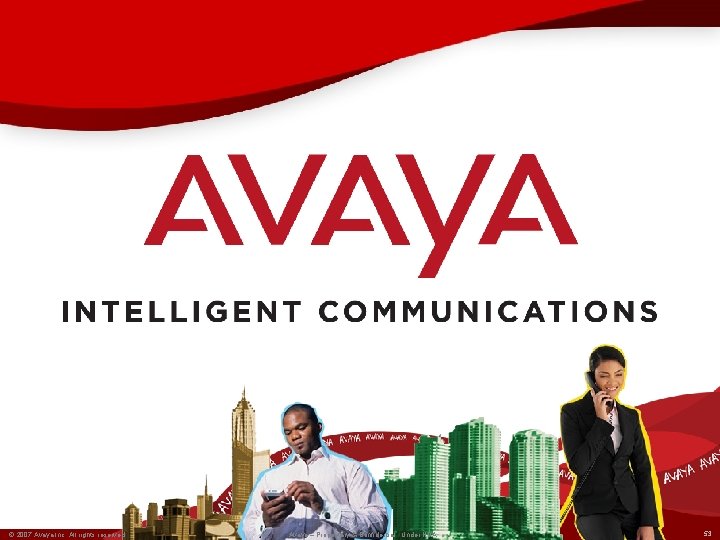 © 2007 Avaya Inc. All rights reserved. Avaya – Proprietary & Confidential. Under NDA
