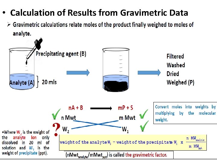  • Calculation of Results from Gravimetric Data 