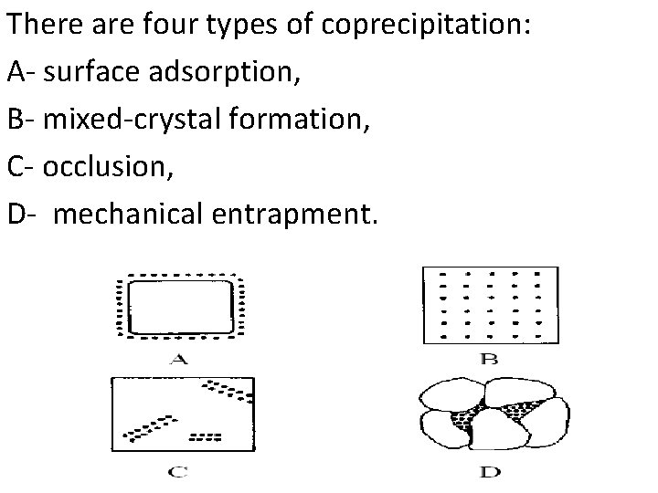 There are four types of coprecipitation: A- surface adsorption, B- mixed-crystal formation, C- occlusion,