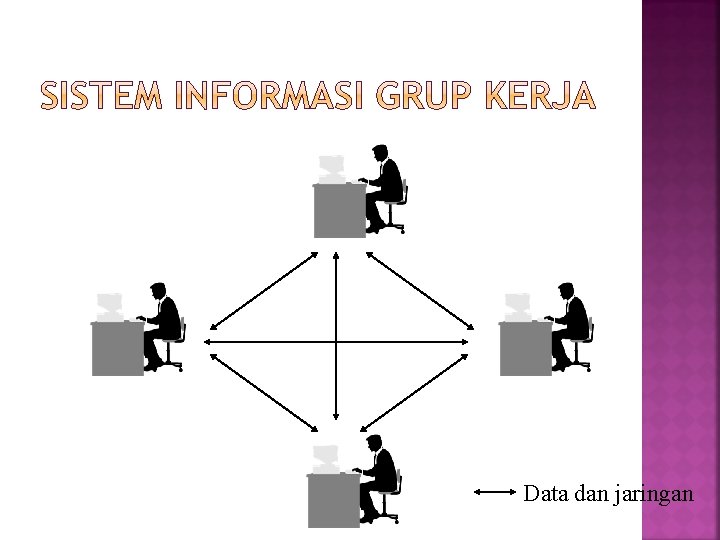 Data dan jaringan 