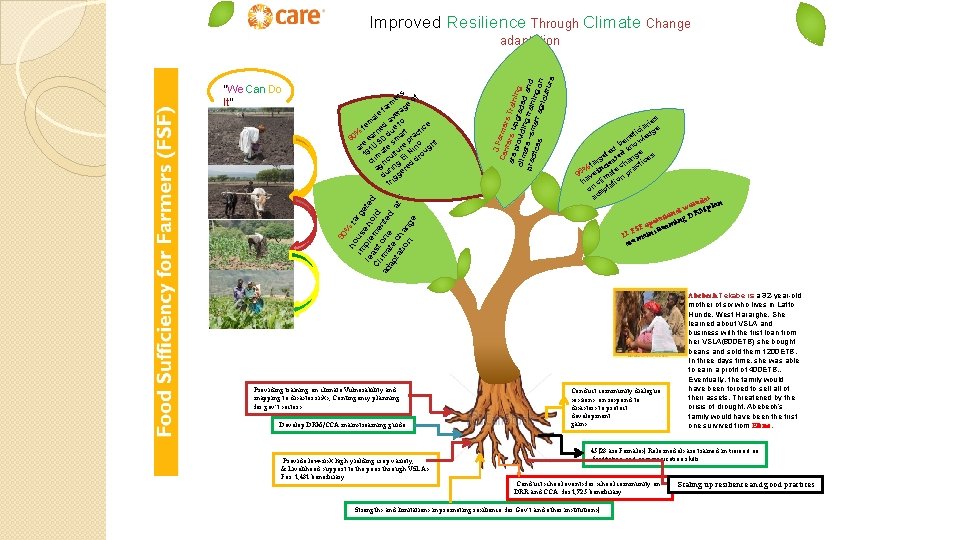 Improved Resilience Through Climate Change “We Can Do It” s er of rm ge