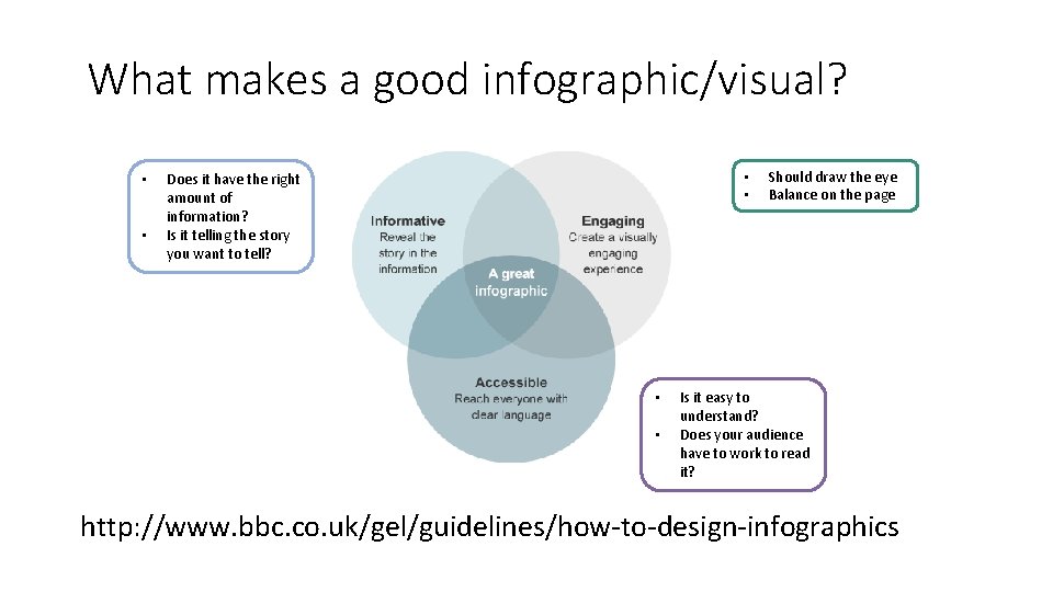 What makes a good infographic/visual? • • Does it have the right amount of