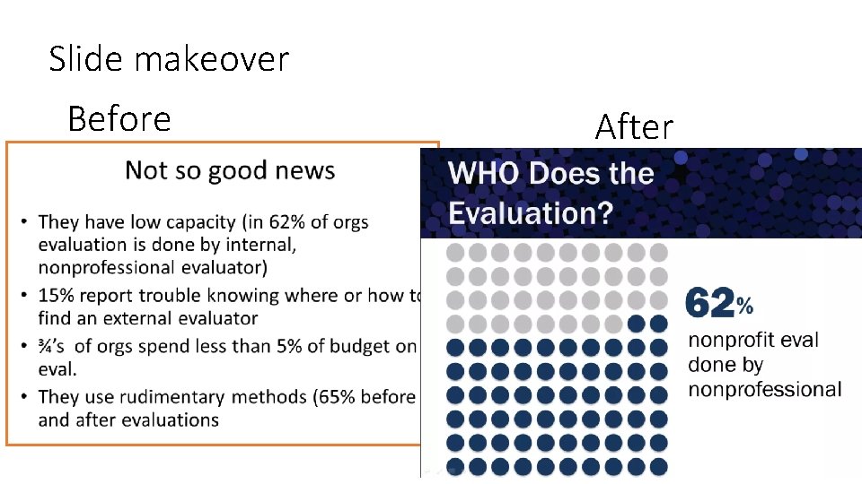 Slide makeover Before After 