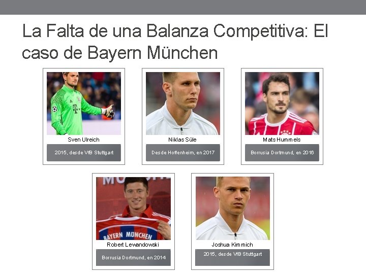 La Falta de una Balanza Competitiva: El caso de Bayern München Sven Ulreich Niklas