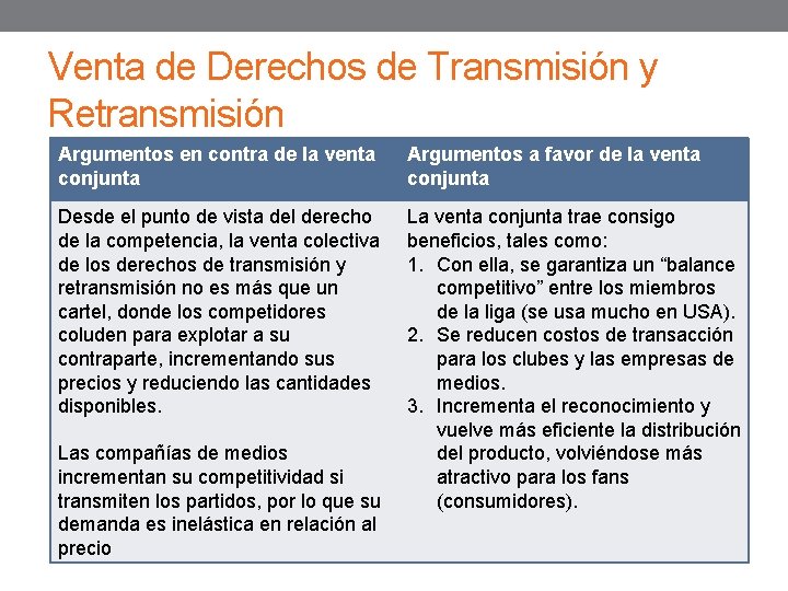 Venta de Derechos de Transmisión y Retransmisión Argumentos en contra de la venta conjunta