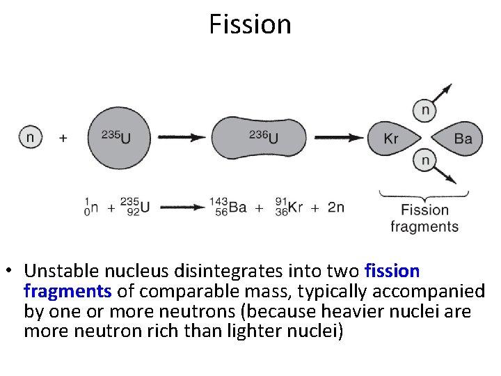 Fission • Unstable nucleus disintegrates into two fission fragments of comparable mass, typically accompanied