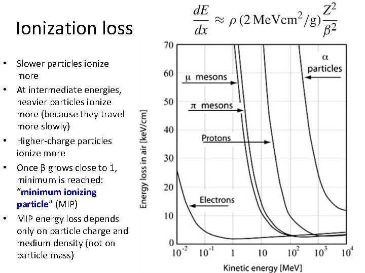 Ionization loss • Slower particles ionize more • At intermediate energies, heavier particles ionize