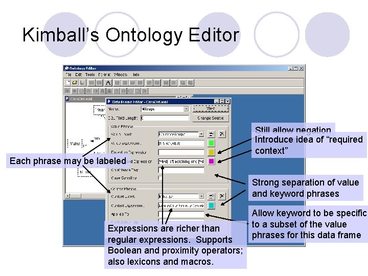 Kimball’s Ontology Editor Still allow negation Introduce idea of “required context” Each phrase may