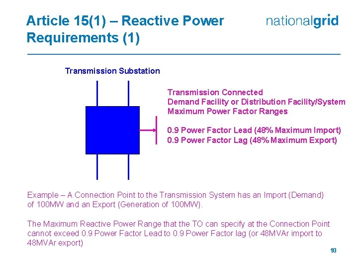 Article 15(1) – Reactive Power Requirements (1) Transmission Substation Transmission Connected Demand Facility or