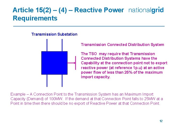 Article 15(2) – (4) – Reactive Power Requirements Transmission Substation Transmission Connected Distribution System